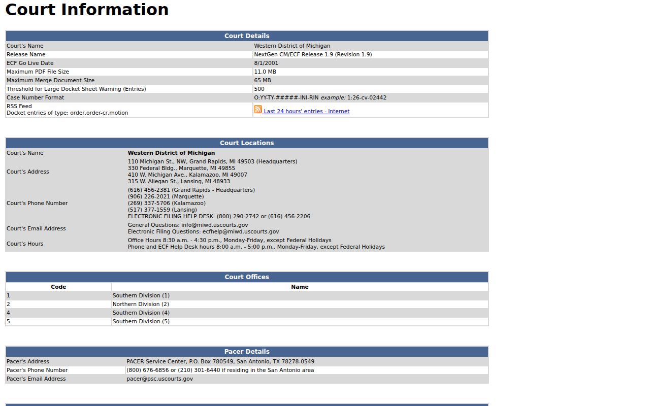 Emmet County court records comparison source from Western District CM ECF